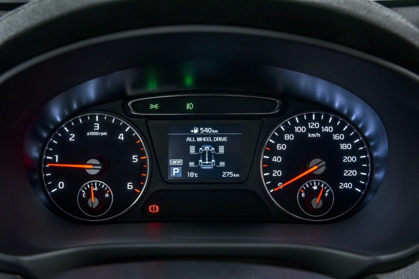 Kia Sorento 2020 щиток приборов