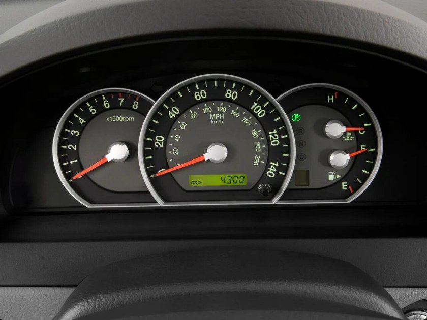 Kia Sorento 2008 приборная панель