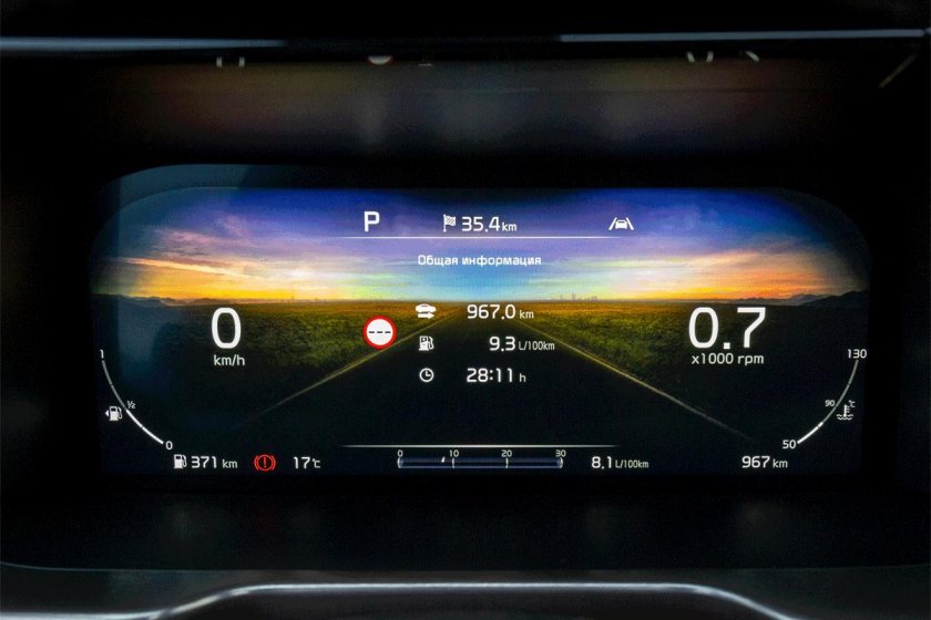 Приборная панель Киа Соренто 2021