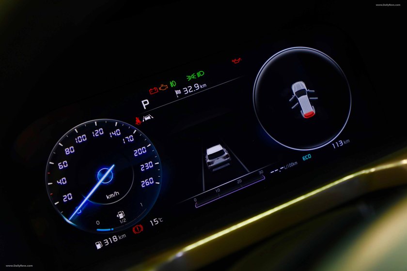 Киа Соренто 2021