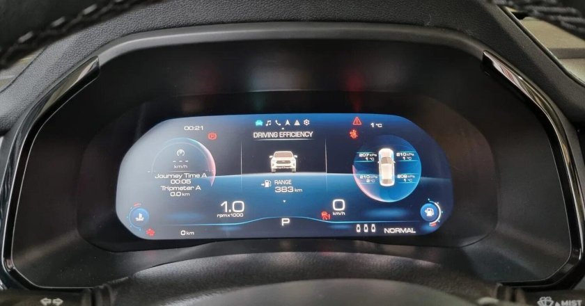 Панель приборов Хавал ф7