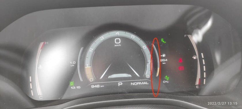 Индикации по Крете