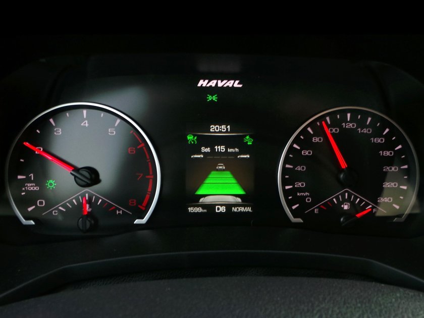 Haval f7 приборная панель