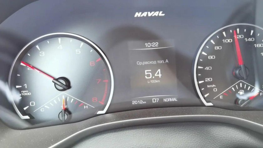 Haval Jolyon мотор