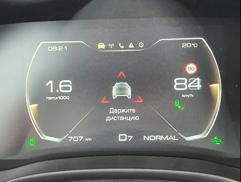 Цифровая панель приборов 7 Хавал ф7