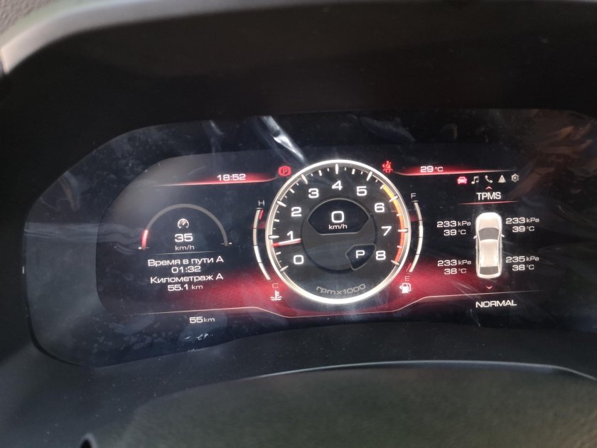 Панель приборов Хавал ф7