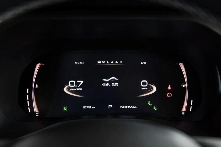 Haval Jolion приборная панель