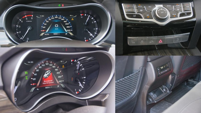 Haval h9 панель приборов