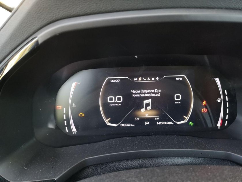 Приборка Haval f7