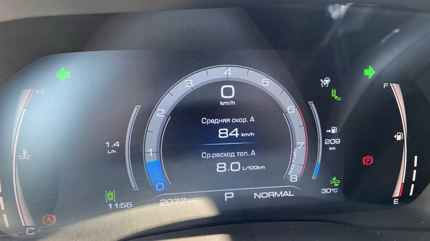 Хавал Джолион спидометр