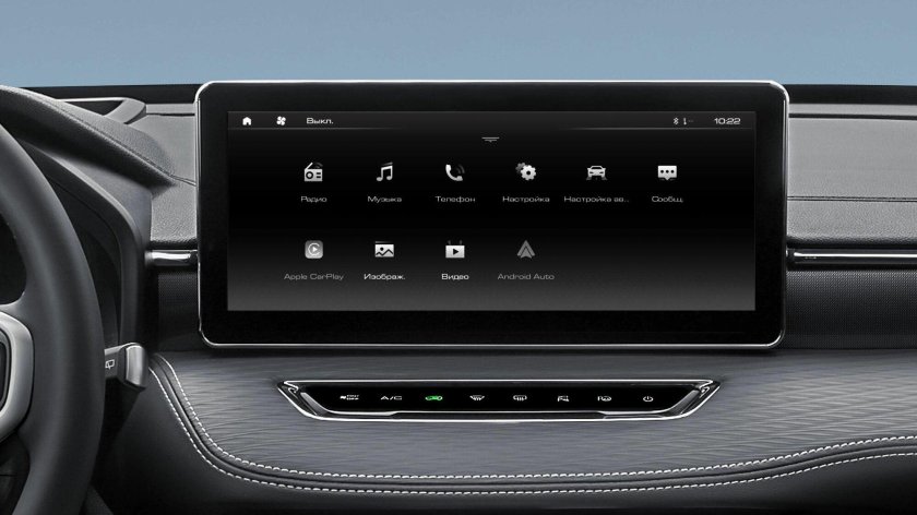 Мультимедиа система Haval Jolion