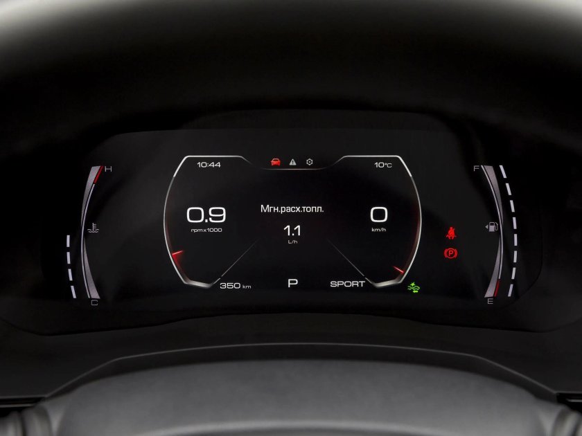 Цифровая панель Хавал ф7