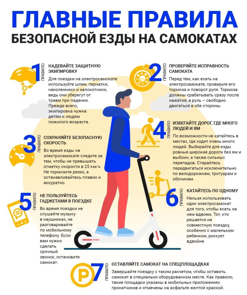 Правила езды на самокате