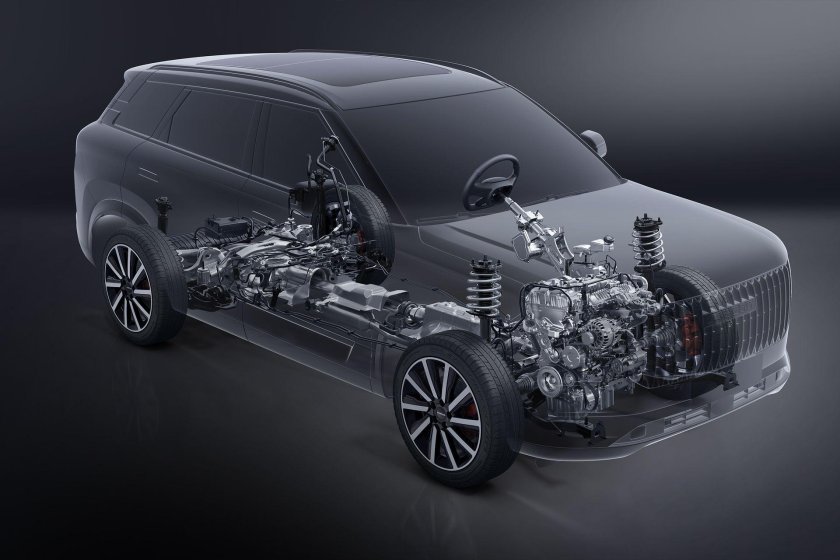 Jaecoo j7 комплектации