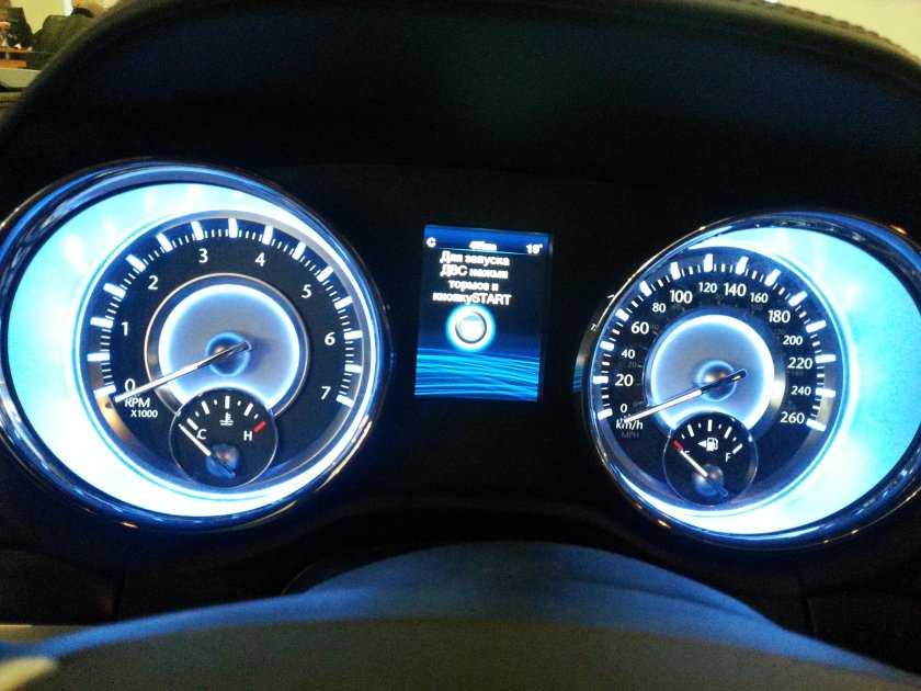 Приборная панель Chrysler 300c