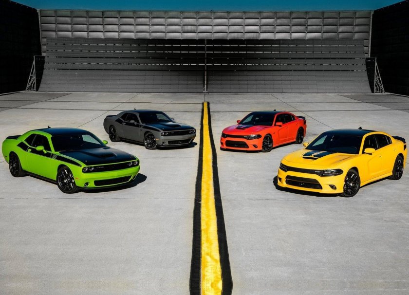 Dodge Charger Daytona 2017