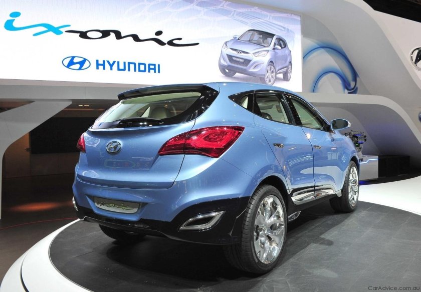 Хендай ix35 2019