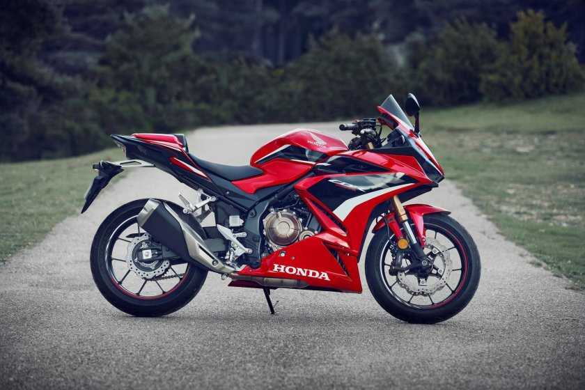 Honda CBR 2022