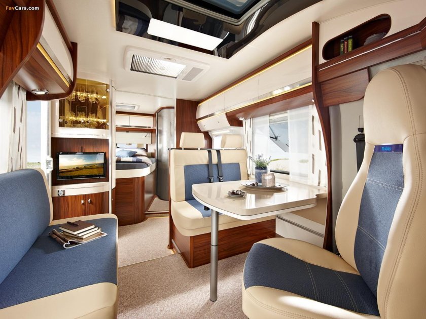 Автодом Hobby Ducato