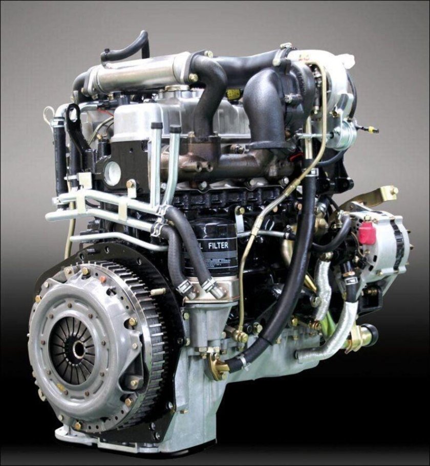 Great Wall Wingle 7 двигатель