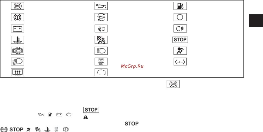 Значки на панели приборов Ниссан Альмера 15