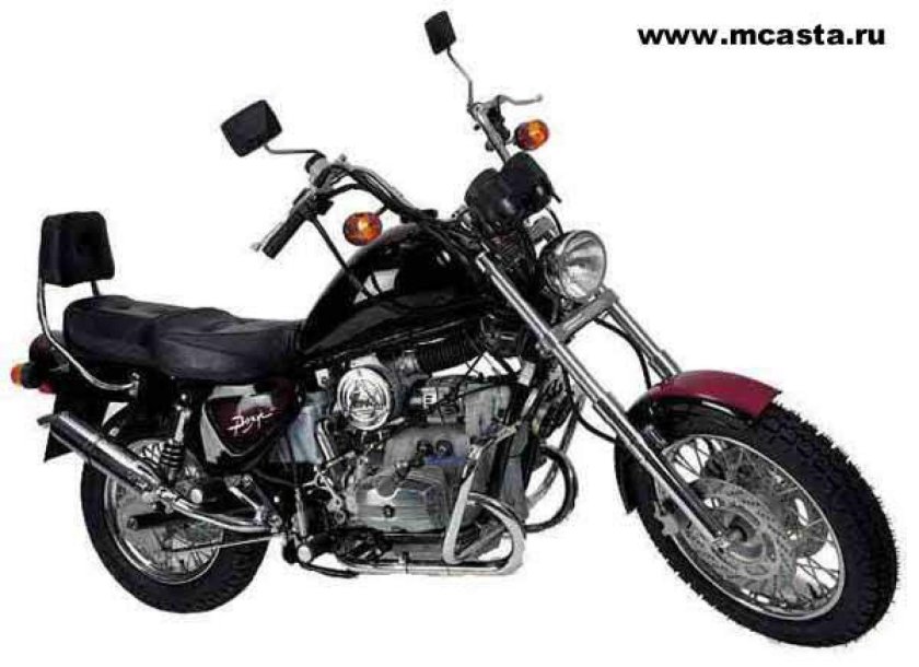 Мотоцикл Вояж ИМЗ