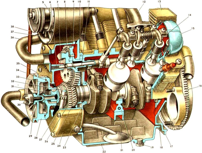 Двигатель Запорожец 968м