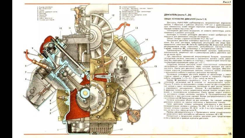 Мотор МЕМЗ 968