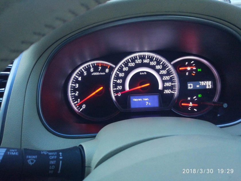 Панель приборов Теана j32