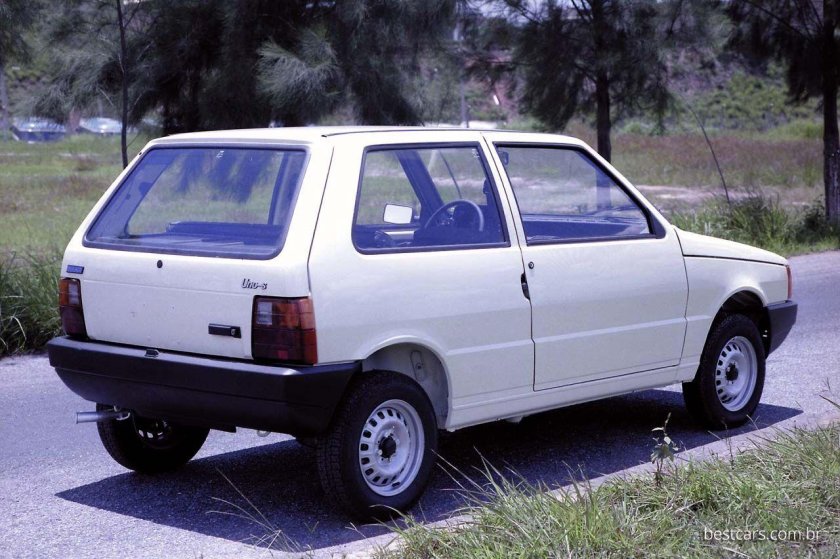 Фиат уно 1987