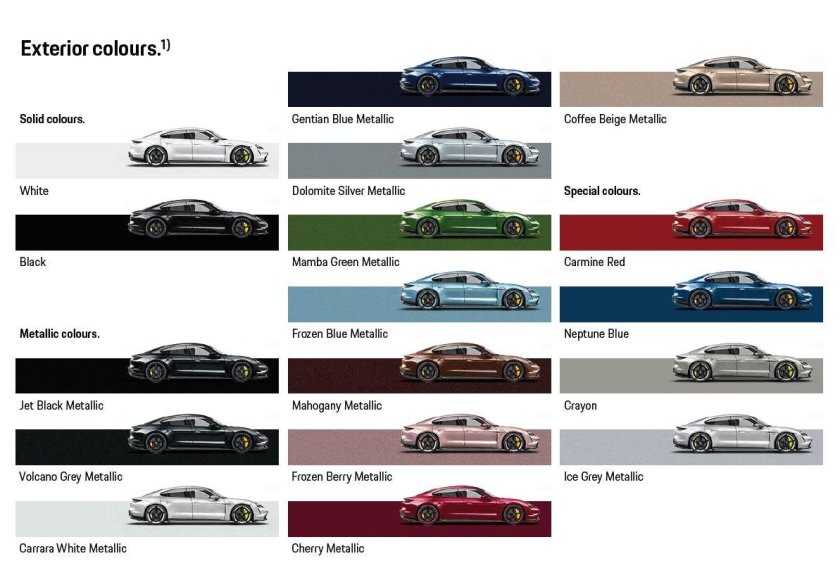 Порше 911 цвета кузова