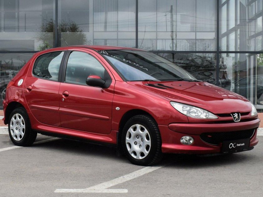 Peugeot 206 Hatchback