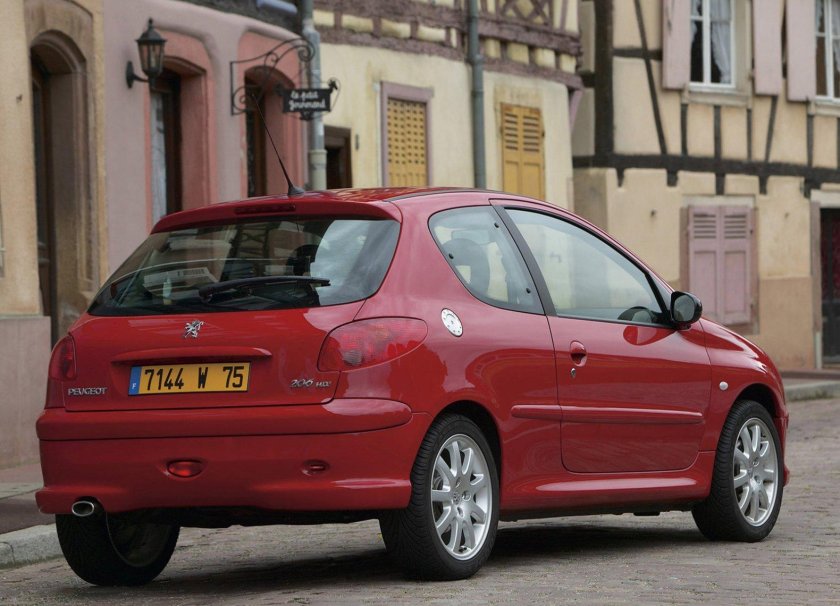 Peugeot 206 Hatchback