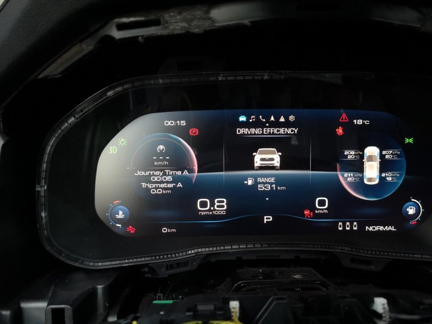 Цифровая панель Хавал ф7