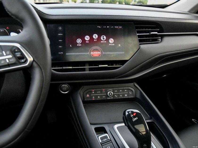 Панель Хавал ф7