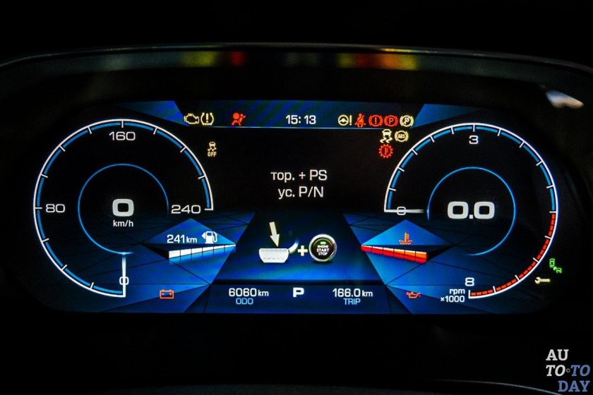 Цифровая приборная панель Haval h6