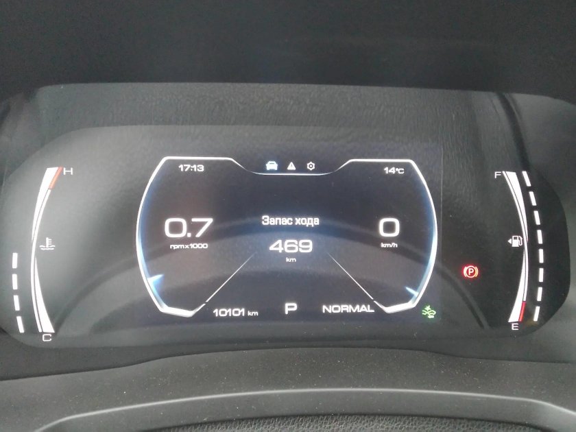 Haval h9 спидометр