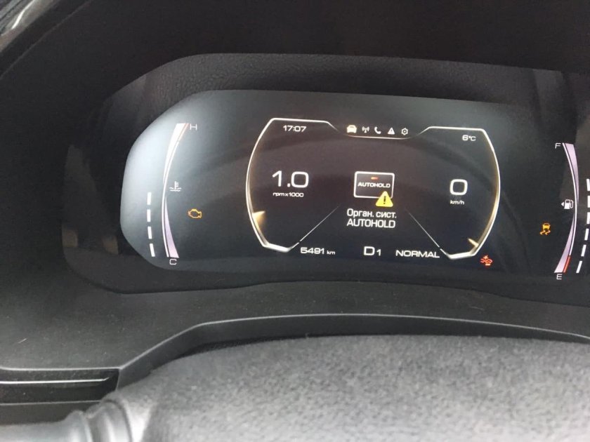 Приборка Haval f7