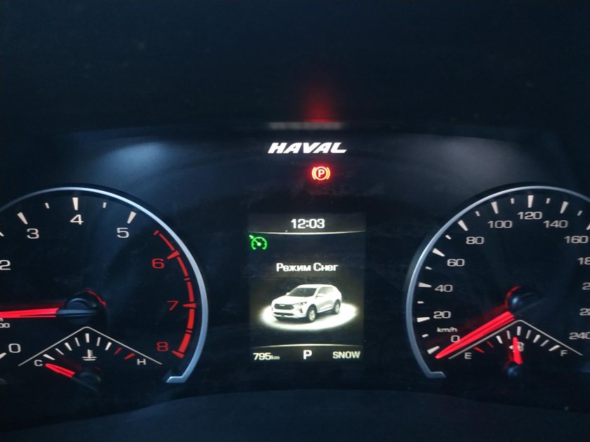 Haval Jolion приборная панель