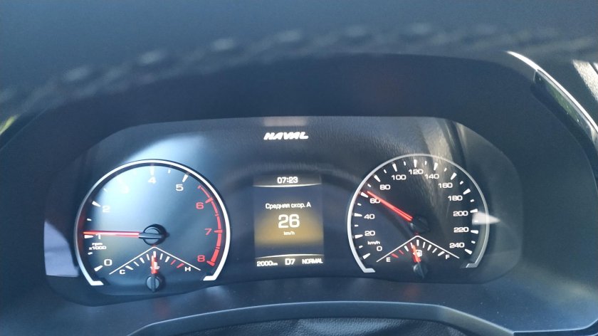 Панель Хавал ф7