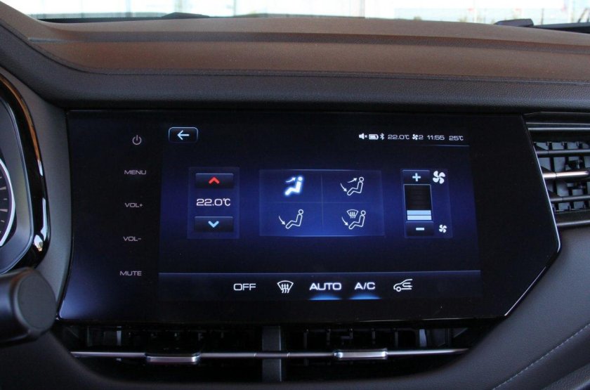 Мультимедиа Хавал ф7