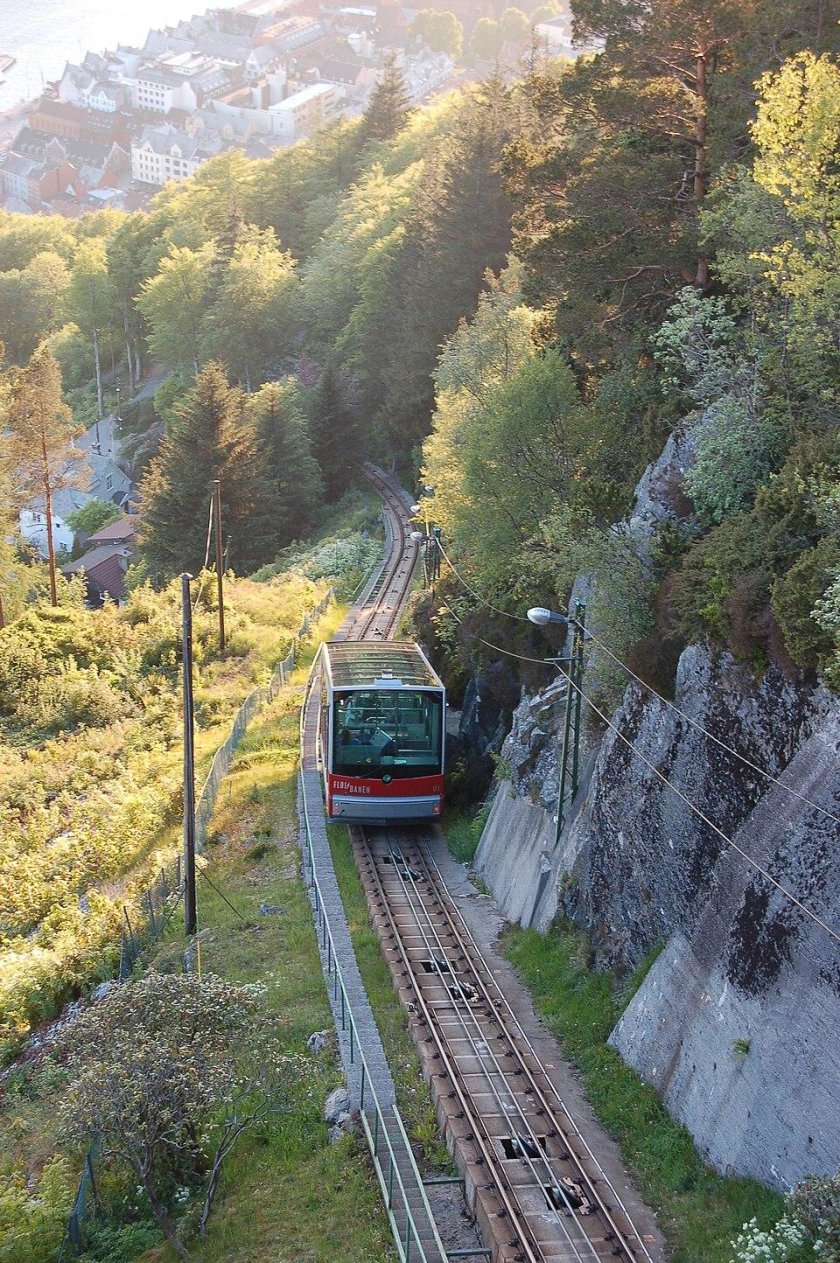 Фуникулер флёйбанен