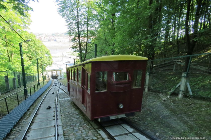 Фуникулер Каунас