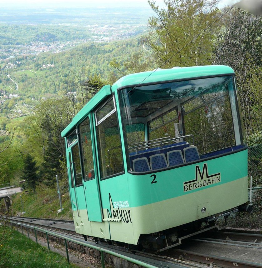 Bergbahn