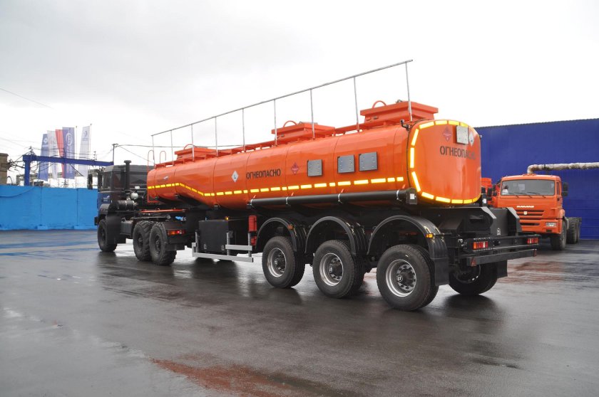 Что такое ппц27