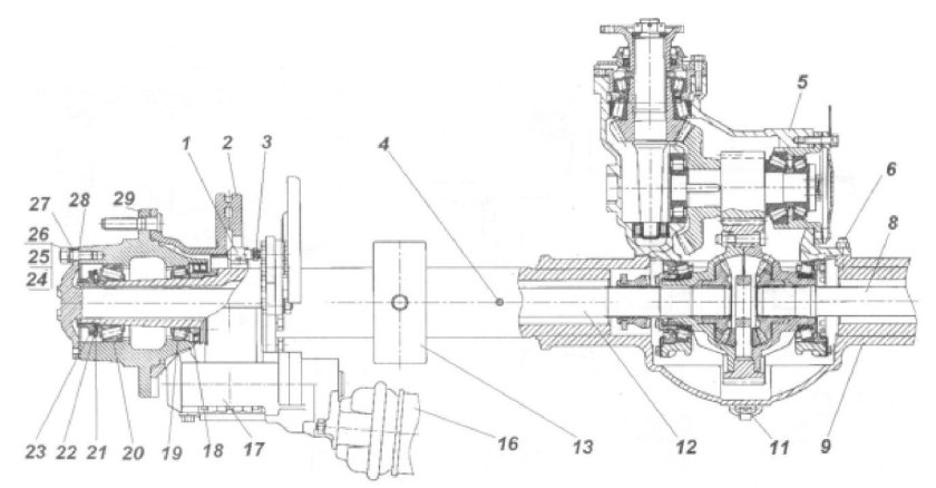 Редуктор заднего моста КАМАЗ 4308