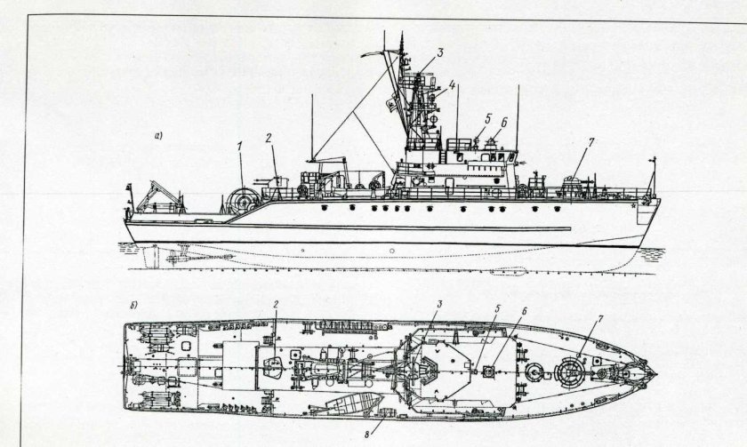 Тральщик пр. 1265