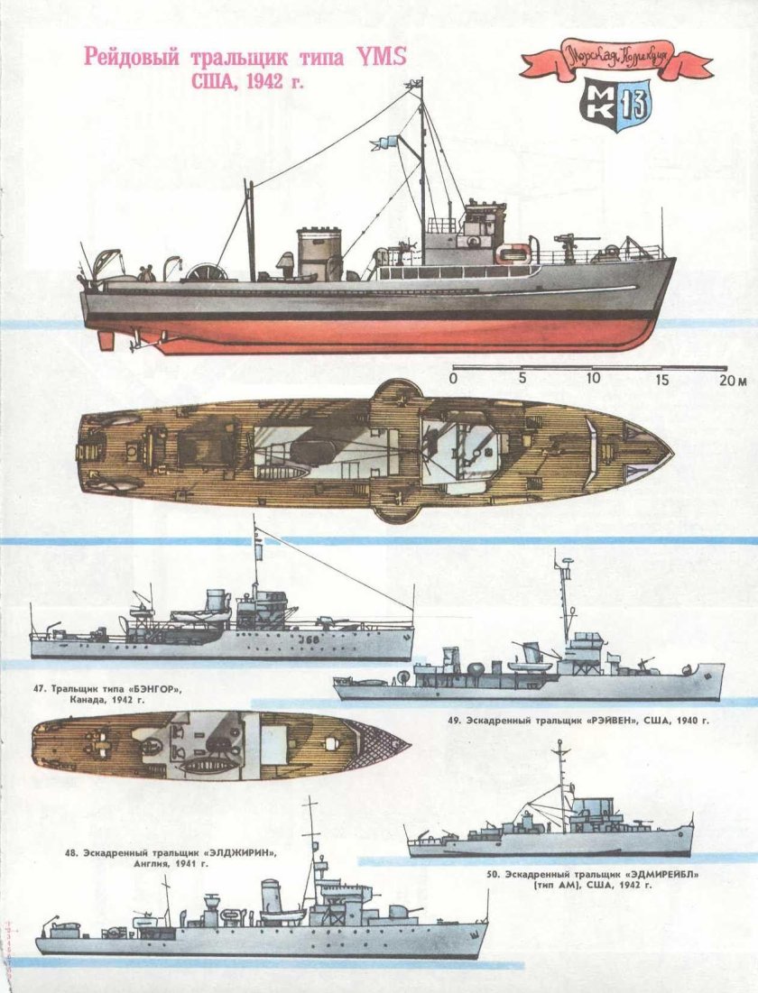 Базовые тральщики типа «фугас»