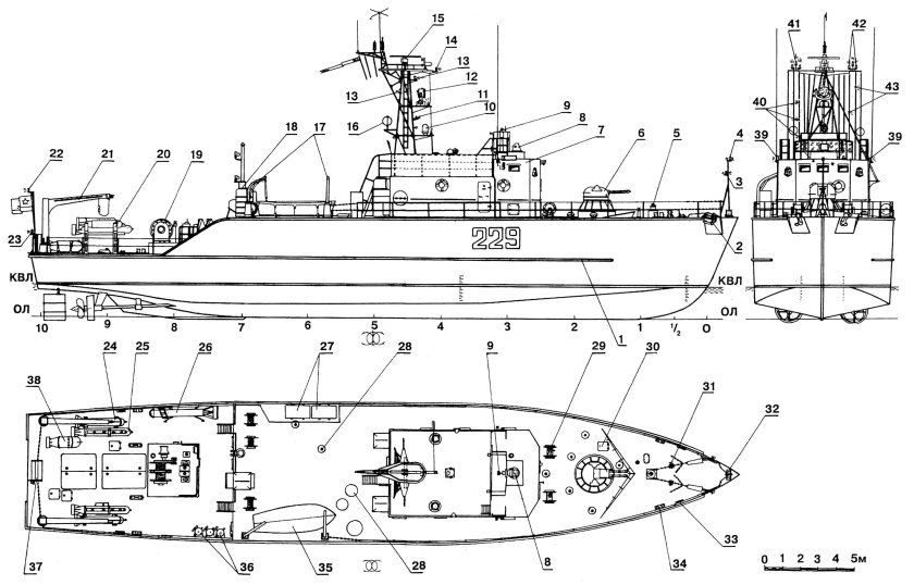 Тральщики проекта 1265 чертежи