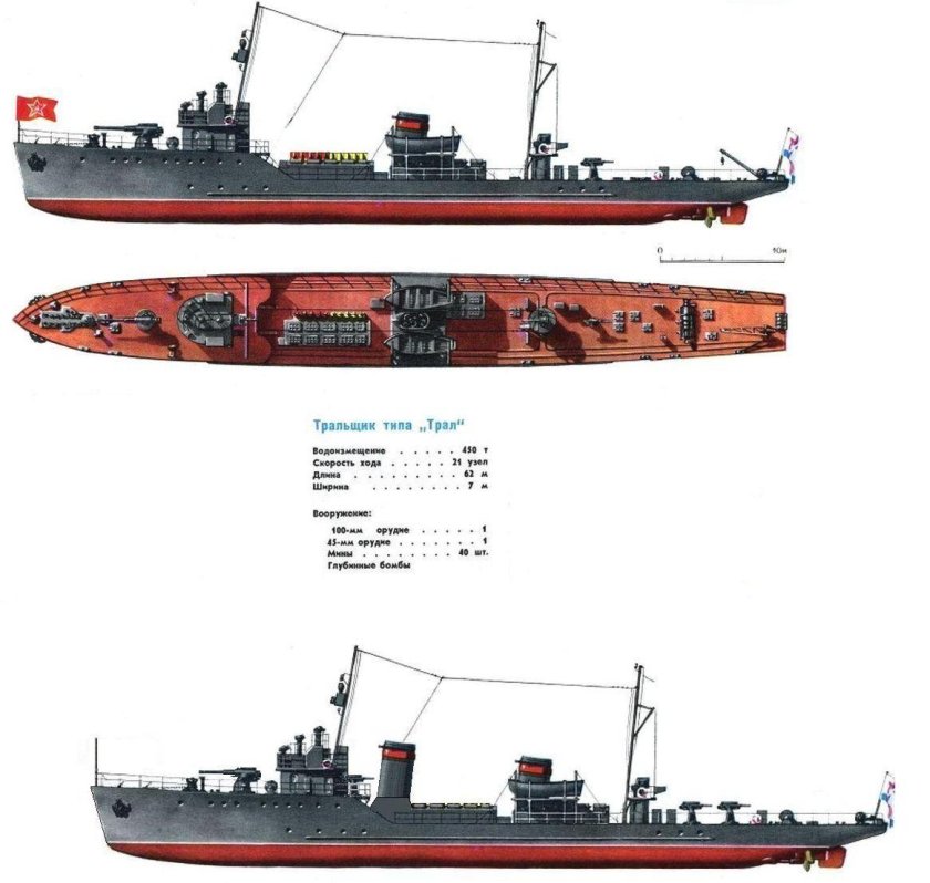 Базовые тральщики типа «фугас»
